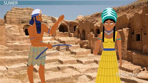 where did the sumerians come from.